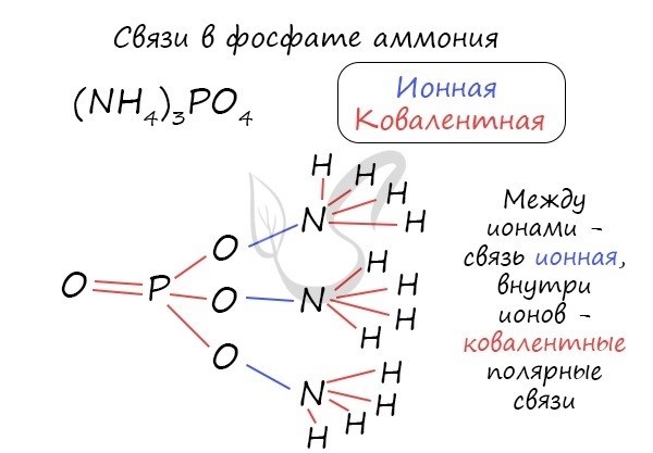 Короткое соединение с C-O ключом: каким оно бывает?