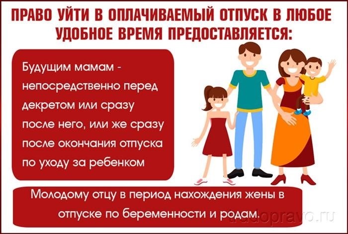 Получение аванса перед уходом в отпуск и во время отдыха