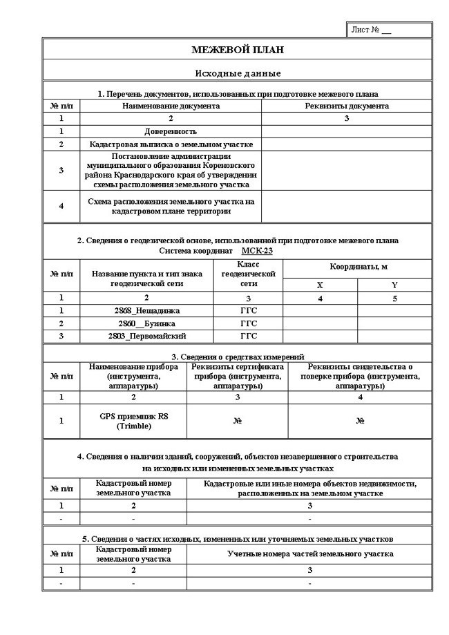 Связь межевого плана и постановки на кадастровый учет