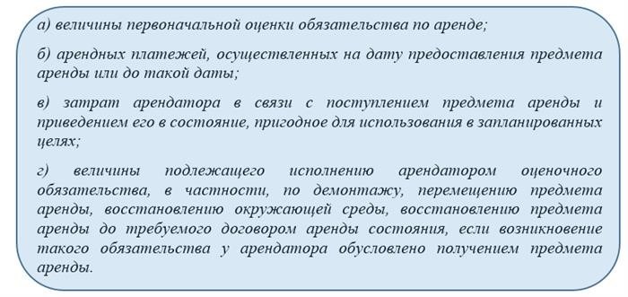 Учет основных средств у арендодателя