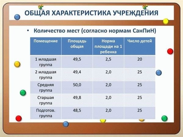 Какие требования к весу учебников вводятся в 2025 году?