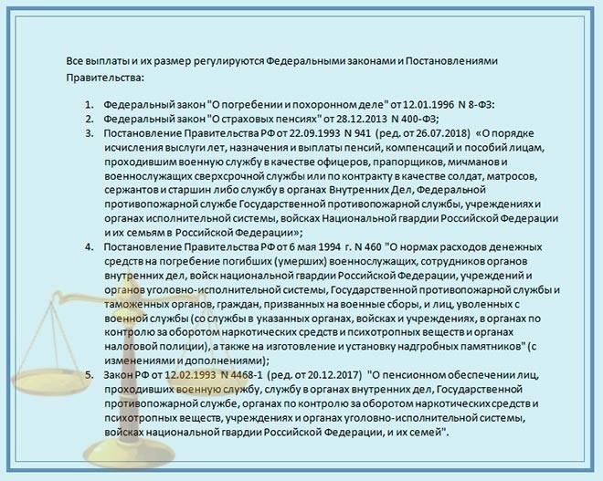 Порядок получения невостребованной пенсии