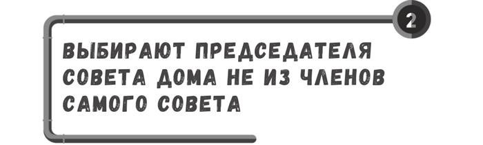 Для чего создается совет МКД?