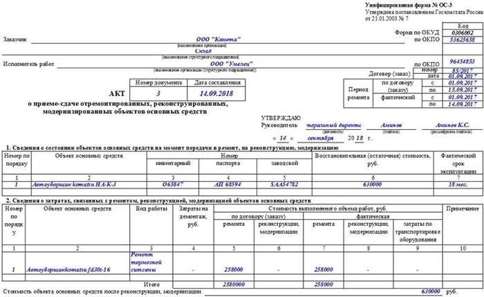 Кто участвует в оформлении документации?