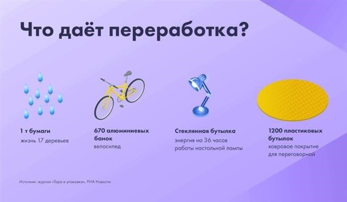 С 2019 года уборка места погрузки отходов – обязанность регоператора