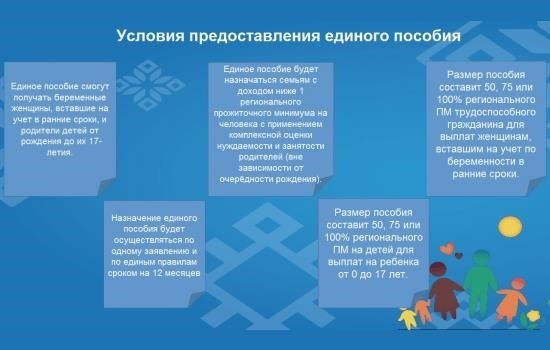 Федеральные детские пособия и выплаты по уходу за ребенком