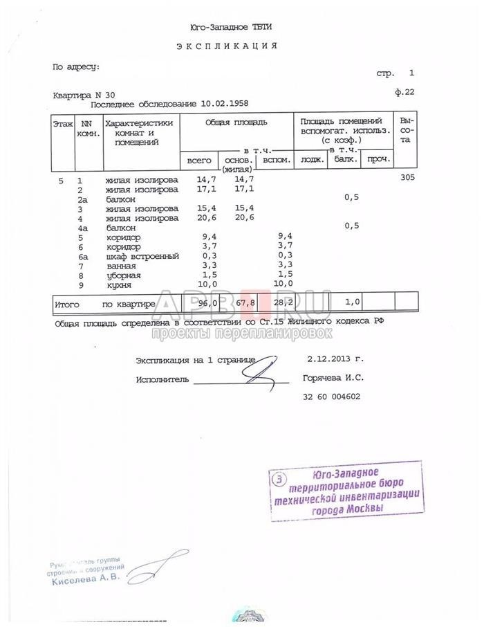 Идеи оформления проемов в несущей стене