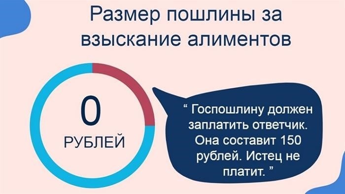 Образец заявления на отказ от алиментов в суде