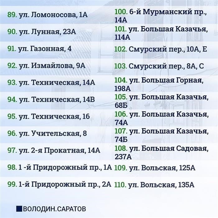 Великое переселение на окраины