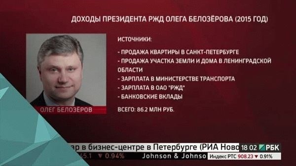 Долголетие и преданность: особый статус