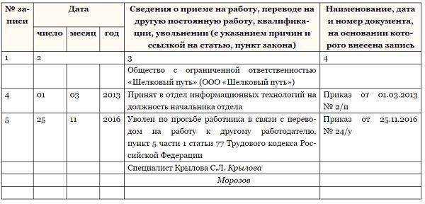 Сохраняется ли отпуск при переводе в другую организацию?