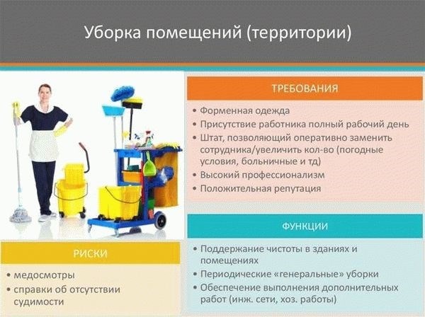 Выбор подходящих средств для уборки в медицинских учреждениях