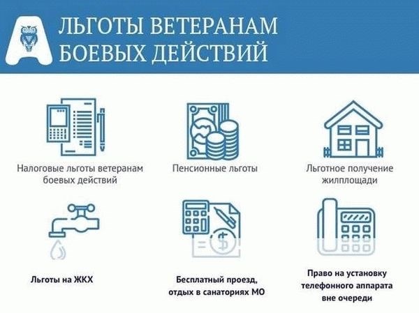 Процедура получения ветеранского удостоверения для льгот