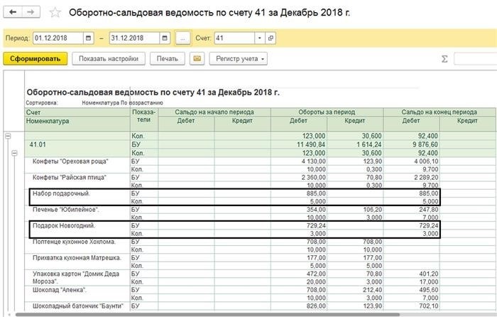 Процесс активации оборудования: кто и как это делает