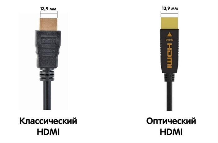 Как отличить обычный HDMI от оптического