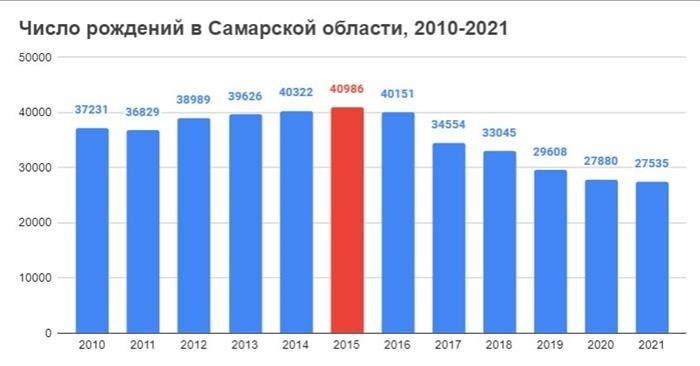 Лицеи и гимназии: выбор качественного образования