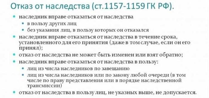 Наследственное право при отказе от приватизации