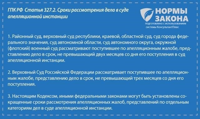 Чем отличается гражданский иск от административного