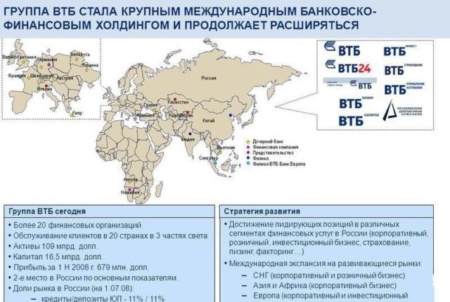 Комиссия за снятие денег не у партнеров