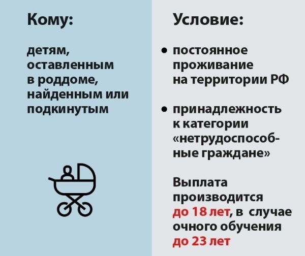 Виды пенсий для сирот: основные моменты