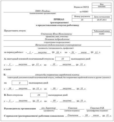 Как происходит обработка заявления на отгул в компании