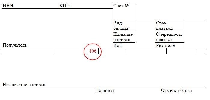 Зачем необходимо поле 106 в платежном поручении?