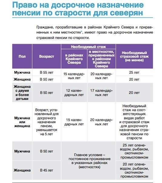 Центр юридической помощи: оказываем бесплатную юридическую помощь населению