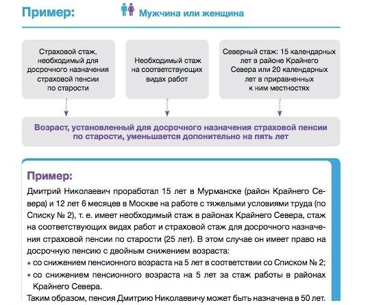 Отпуск после декрета: сдвиг рабочего года