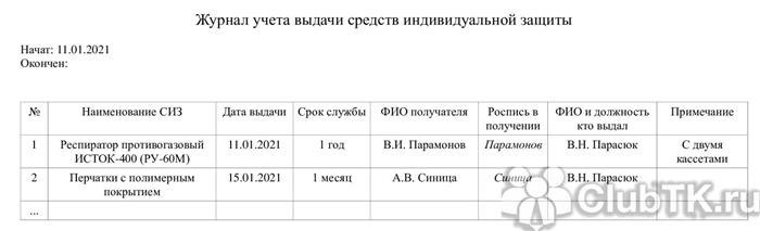 Каким документом подтверждается учет СИЗ