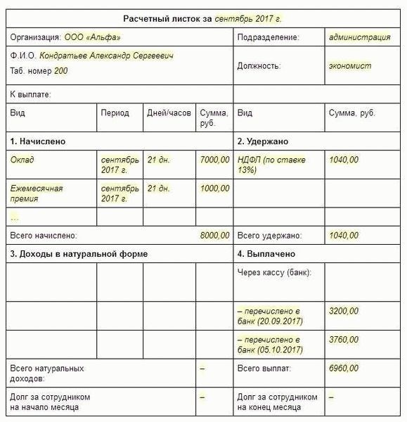 Какой срок хранения расчетных листков определяет законодательство?