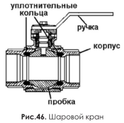 Добавить комментарий Отменить ответ