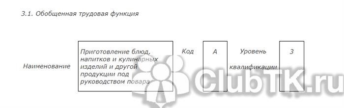 Обязанности должностного лица, ответственного за управление хозяйством в здравоохранении