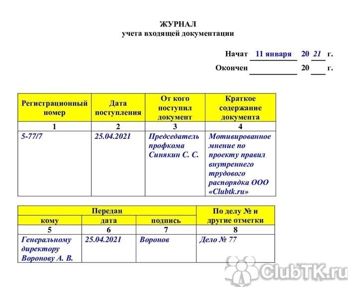 Архивно-техническая обработка дела