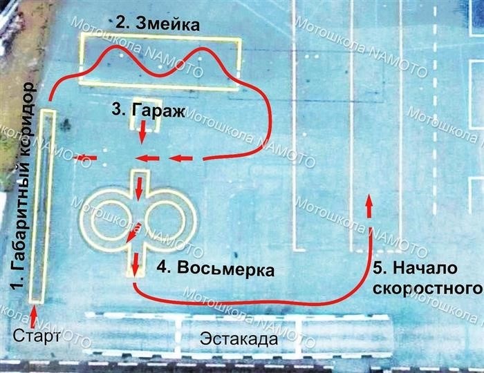 Провал можно оспорить