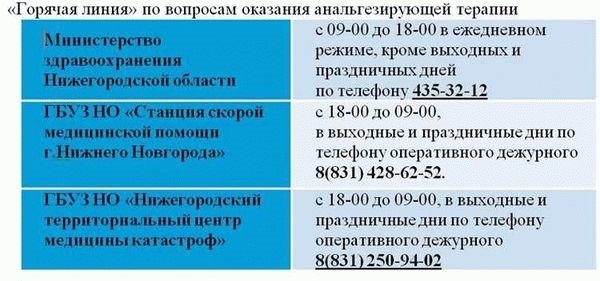 Как подать жалобу на работу врачебной комиссии онлайн через электронную приемную?