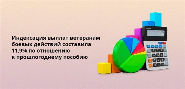 Законопроект об изменении перечня льгот и выплат для вдов ветеранов боевых действий