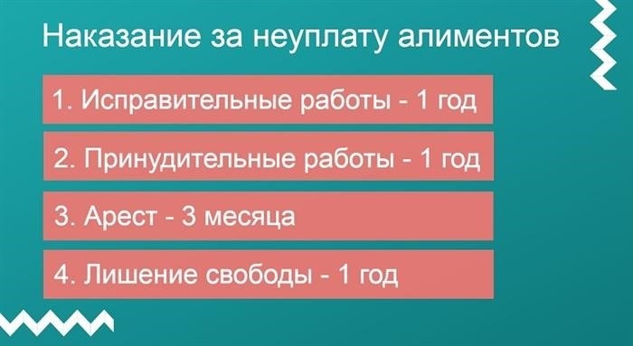 Вопросы и ответы о лишении родительских прав за невыплату алиментов