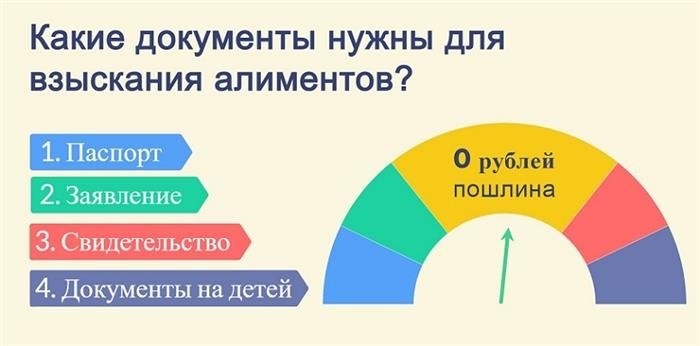 Какие будут последствия лишения родительских прав за невыплату алиментов в 2025 году?