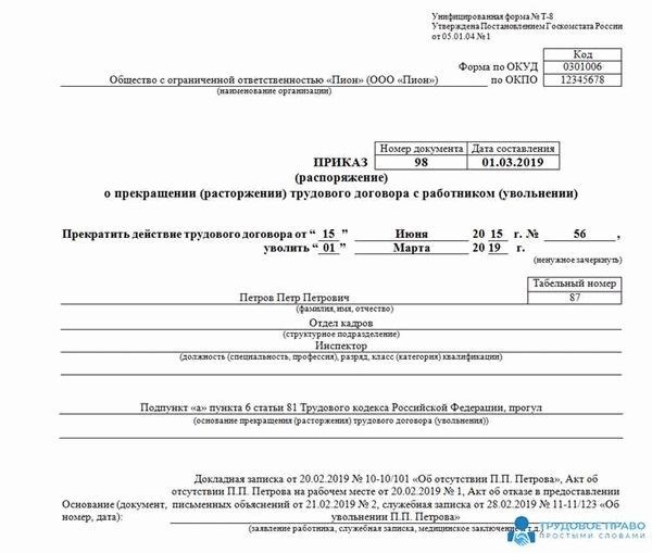 Мандат под роспись статей Трудового кодекса РФ: необходимость и последствия невыполнения