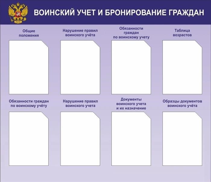 Как выбрать информационный стенд