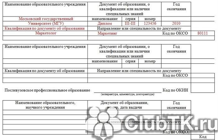 Что такое статистические карточки?