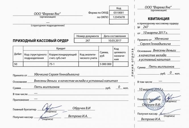 Неоплата уставного капитала ООО: последствия и способы разрешения ситуации