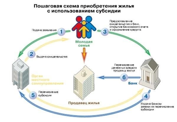 Прокуратура Пермского края