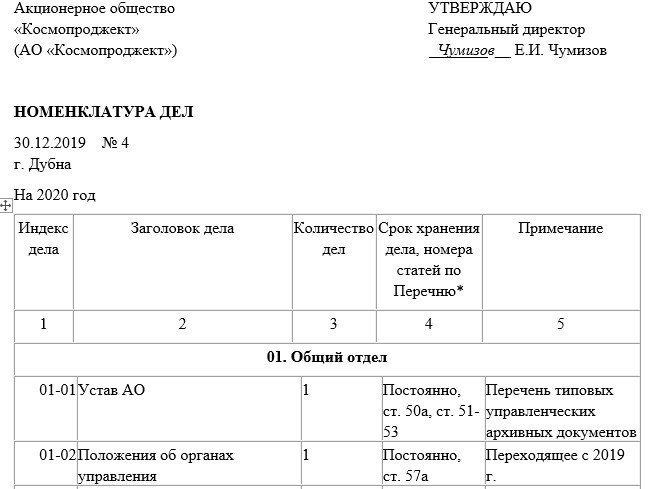 Копии документов в номенклатуре дел. Пример Бланка номенклатуры дел. Форма сводной номенклатуры дел организации. Форма сводной номенклатуры дел организации пример. Номенклатура архивных дел в организации.