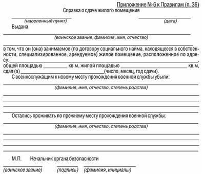 Молодые семьи и ухудшение жилья: практика и прецеденты