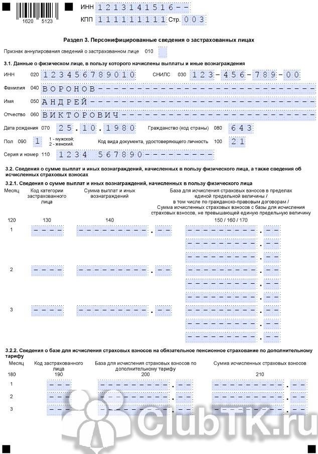 Способы предоставления: электронно или на бумаге