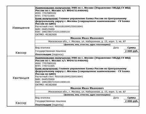 Плата, взимаемая частными нотариусами: отражение в бухгалтерском учете