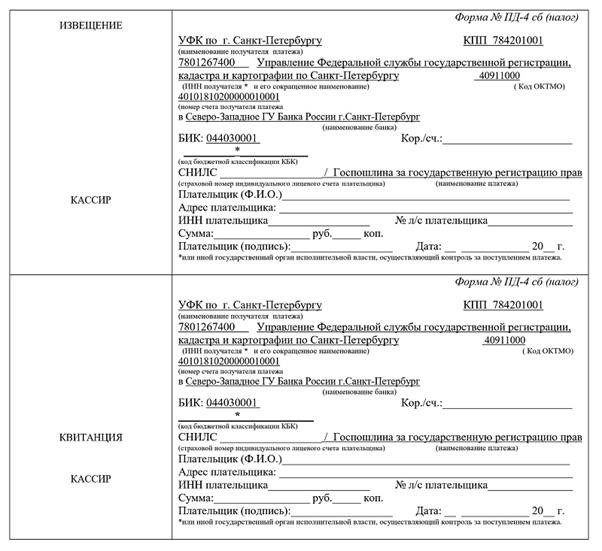 Нюансы бухгалтерского учета госпошлины в 2025-2024 годах