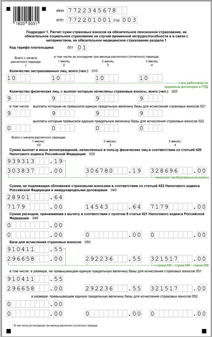 Пример заполнения расчета по страховым взносам