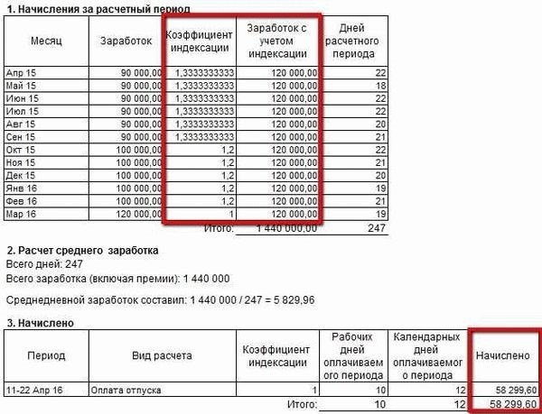 Выплата разрешенных надбавок с 22 января.